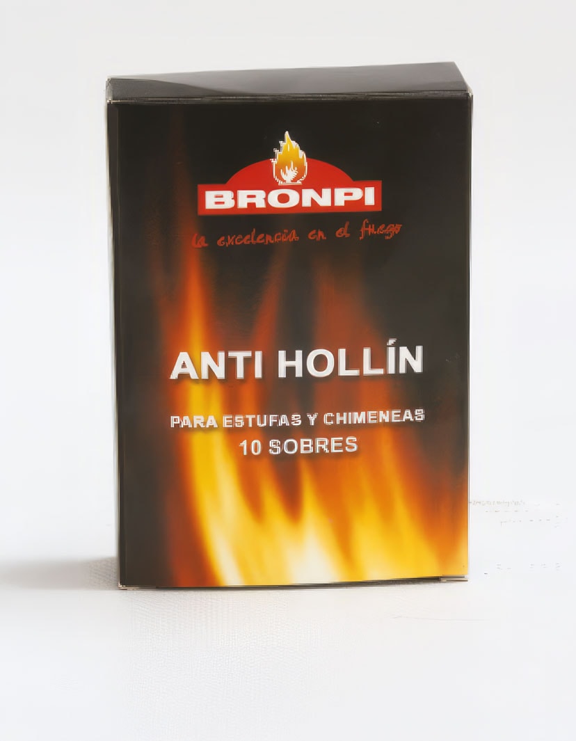 antihollin